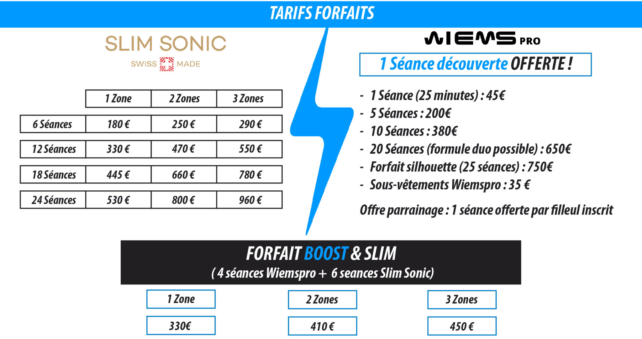 Tarifs BoostForm